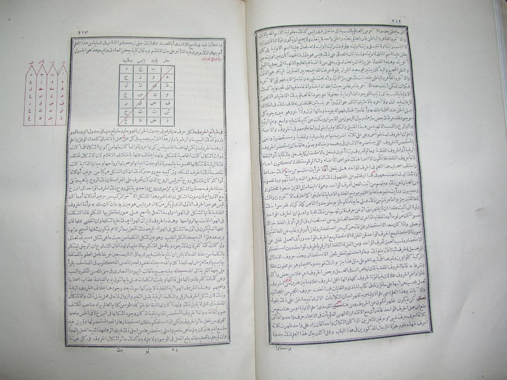 futmak.com - Page 108 - from part One of the first Boulaq edition - corrected by Sheikh Abdul Majeed Al-Khani